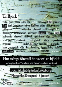 Vernissagekort Ur Björk Göteborg